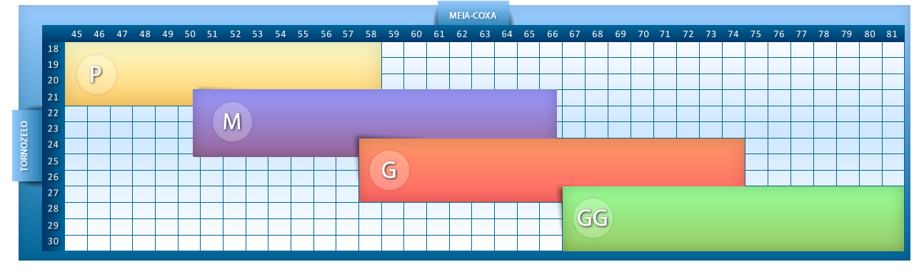 tabela-linha-feminina-7-8