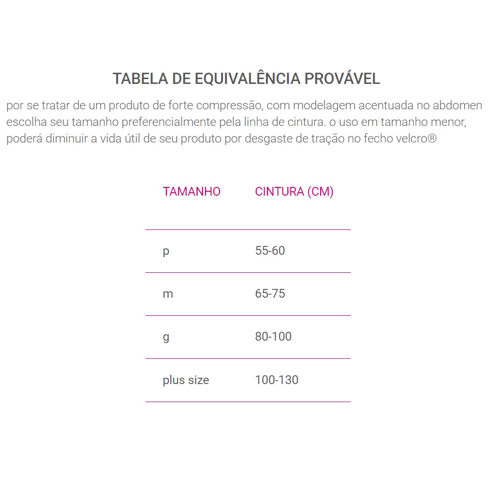 tabela01017WA